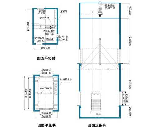 电梯轨道型号宽度规格表，电梯导轨轨距标准！