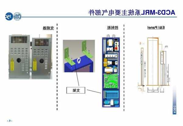 奥的斯电梯控制柜型号在哪？奥的斯电梯acd5一mr控制柜怎么设置单控和联控？