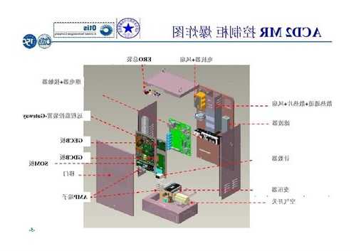 奥的斯电梯控制柜型号在哪？奥的斯电梯acd5一mr控制柜怎么设置单控和联控？