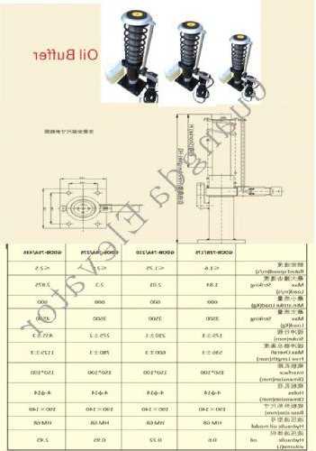 德州电梯缓冲器型号大全，电梯缓冲器价格