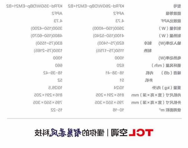 tcl电梯空调型号，tcl空调型号大全？