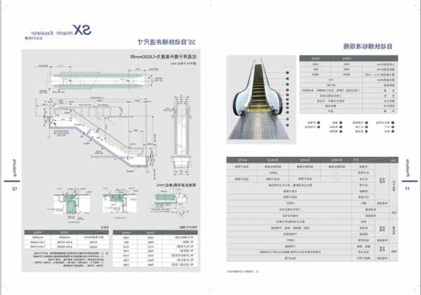 日立中国电梯扶梯型号介绍，日立tx扶梯资料