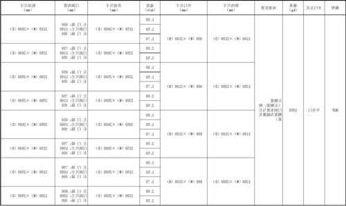 日力电梯型号对照表图，日力电梯怎么样？