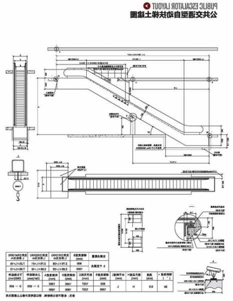 手扶电梯型号怎么查，手扶电梯平面图纸怎么看