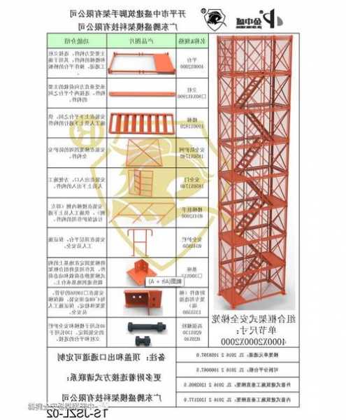 工地使用的电梯笼规格型号，施工电梯笼与建筑间距要求！