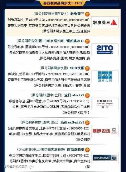 美国通用电梯TKJS型号，通用电梯排名第几