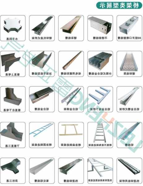 达鑫电梯型号大全图解图片？达鑫电梯型号大全图解图片下载？