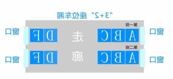 如何选择载货电梯车厢型号，如何选择载货电梯车厢型号和型号？