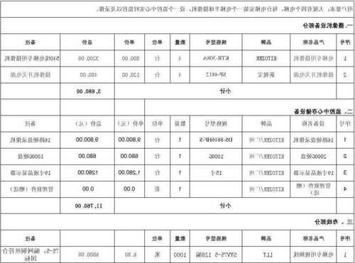 杭州电梯监控系统规格型号？电梯监控系统价格？