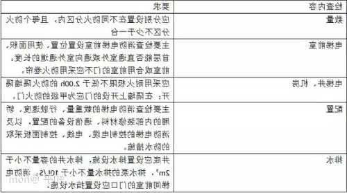 舟山消防电梯尺寸规格型号，舟山消防器材