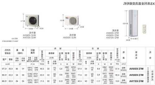 三菱电梯空调型号，三菱电机空调系列？