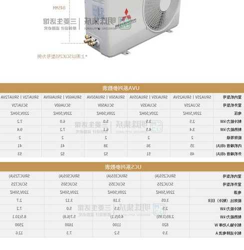 三菱电梯中央空调品牌型号，三菱中央空调质量怎么样啊