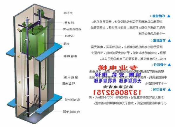 蒂升电梯无机房型号怎么看，蒂升电梯无机房型号怎么看图解