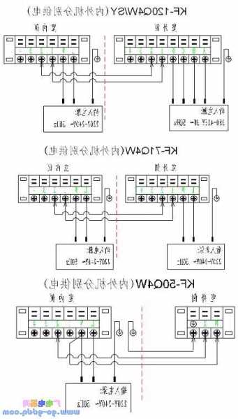 格力电梯专用空调型号？格力电梯空调gdt25接线图？