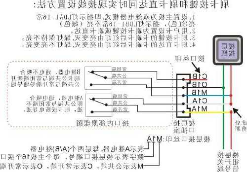 上海现代电梯主板型号说明，上海现代电梯调试说明！