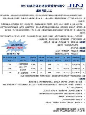 新疆全自动电梯规格型号大全，新疆电梯公司最新招聘！