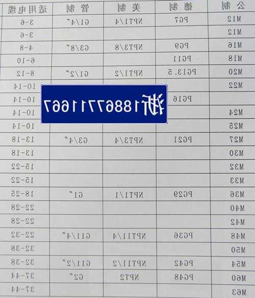 上海长顺电梯电缆型号，上海长顺电梯电缆型号规格