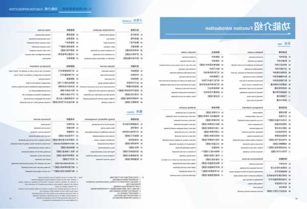 广日gwiz型号电梯？广日电梯规格表参数？