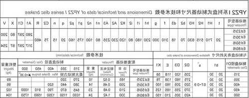 电梯制动器型号参数，电梯制动器的基本要求！