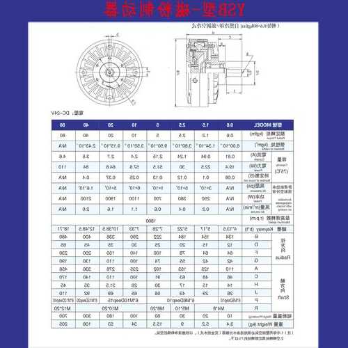 电梯制动器型号参数，电梯制动器的基本要求！