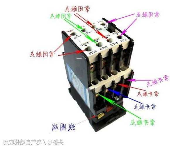 电梯接触器怎么识别型号？电梯接触器故障判断及排除？