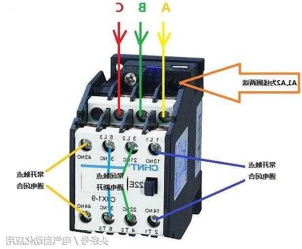 电梯接触器怎么识别型号？电梯接触器故障判断及排除？