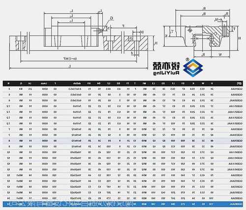 中山电梯导轨滑块型号价格，电梯导轨生产厂家排名