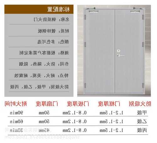 漳州电梯防火门材质型号，漳州电梯防火门材质型号有哪些！