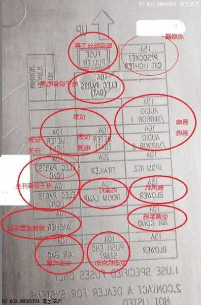 日立电梯保险丝型号，日立3g保险丝说明书？