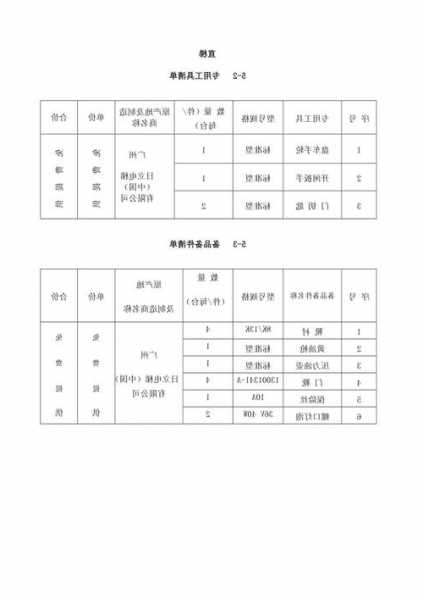 电梯维保工具及型号，电梯维保工具清单？