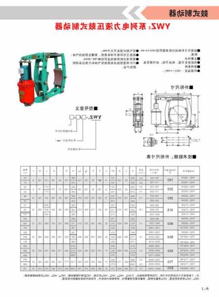 电梯国标制动器型号，电梯国标制动器型号规格