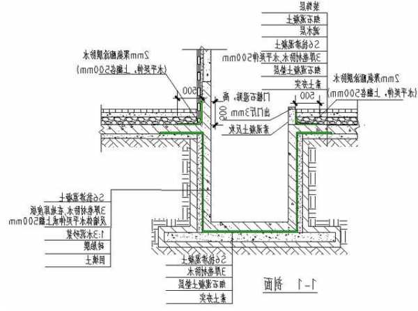 电梯井底坑需什么型号钢筋？电梯井底坑尺寸？