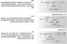 上海电梯专用a型应急照明电源型号，电梯应急照明电源工作原理