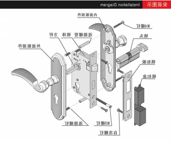 电梯副门锁型号规格，电梯轿门门锁和副门锁咋接线