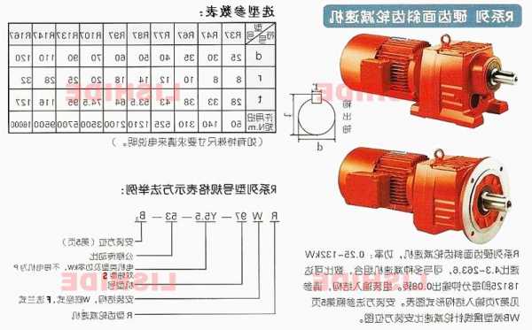 北京电梯用减速机型号表示，施工电梯减速机价格！