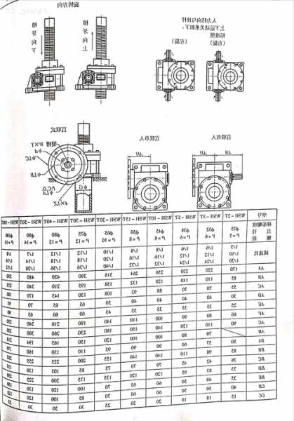 北京电梯用减速机型号表示，施工电梯减速机价格！