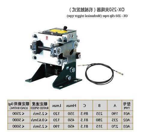 东南电梯夹绳器型号，电梯夹绳器开关在哪里？