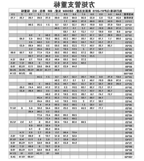 泽国电梯型号的简单介绍