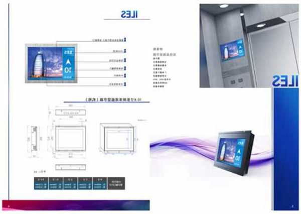 电梯液晶屏型号？电梯液晶屏型号怎么看？