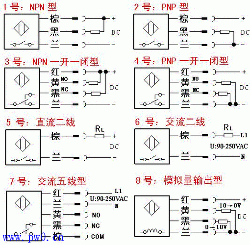 西藏电梯光电开关规格型号，电梯光电开关原理及接线图