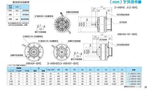 日本三菱电梯制动器型号，日本三菱电梯制动器型号规格！