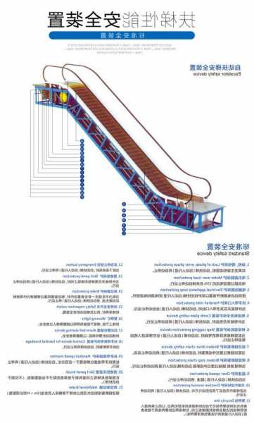 通用电梯扶梯尺寸规格型号，扶梯式家用电梯？