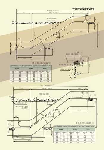 通用电梯扶梯尺寸规格型号，扶梯式家用电梯？