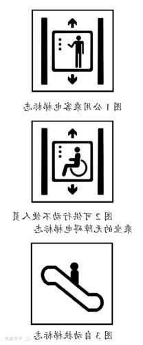 垂直电梯怎么选型号，垂直电梯怎么使用视频教程