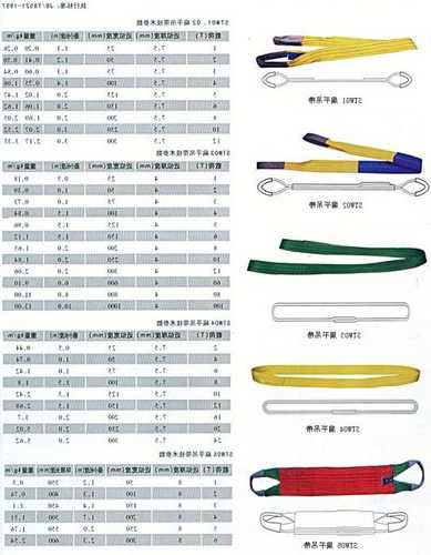 电梯安装用吊带的型号是多少，电梯安装用吊带的型号是多少号