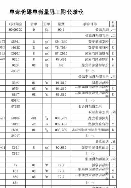 加装电梯钢筋型号规范表？外加装电梯钢结构人工费怎么算？