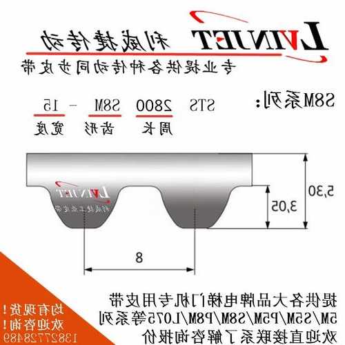 通力电梯皮带型号？通力电梯配件名称大全？