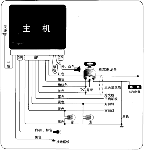 东芝电梯接线端子型号，东芝电梯tnbv1接线图说明书！