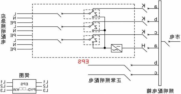 电梯应急电源推荐哪种型号，电梯应急电源怎么接线图解？