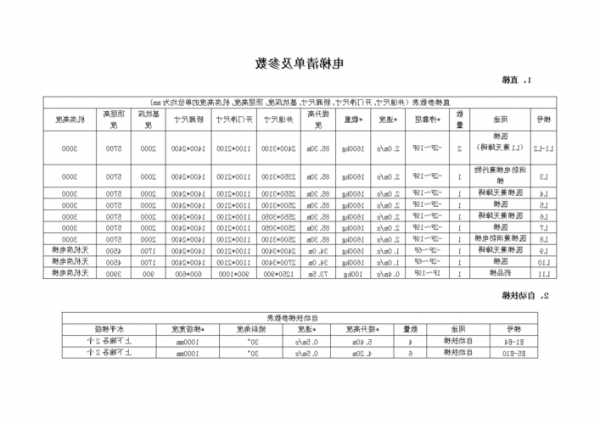 辽宁装电梯规格型号表，辽宁省电梯收费标准